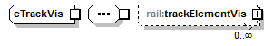 railML_p191.png