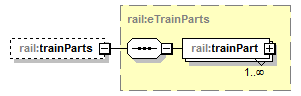 railML_p328.png
