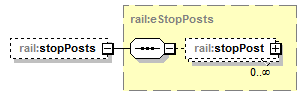 railML_p109.png