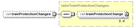 railML_p161.png