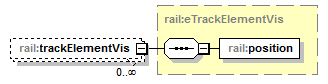 railML_p192.png