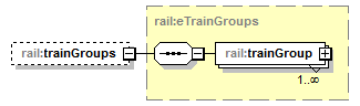 railML_p330.png
