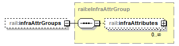 railML_p4.png