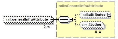 railML_p47.png