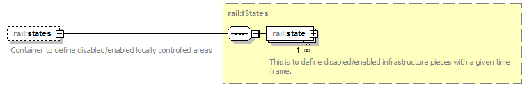 railML_p490.png