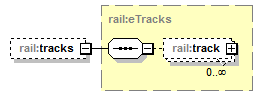 railML_p5.png