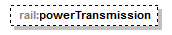 railML_p57.png