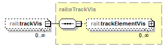 railML_p80.png