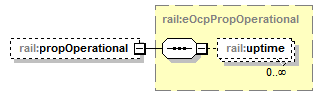 railML_p86.png
