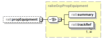 railML_p88.png