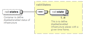 railML_p10.png