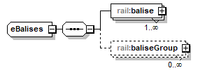 railML_p17.png