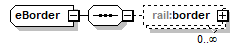 railML_p20.png