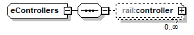 railML_p31.png