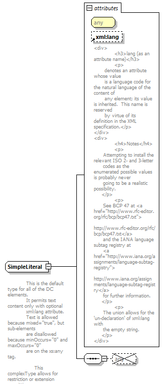 railML_diagrams/railML_p1013.png