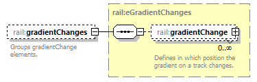 railML_diagrams/railML_p179.png