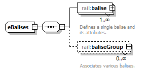 railML_diagrams/railML_p20.png