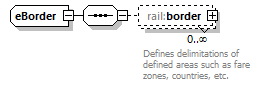 railML_diagrams/railML_p23.png