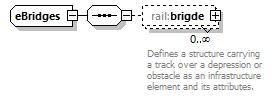 railML_diagrams/railML_p27.png