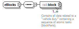 railML_diagrams/railML_p388.png