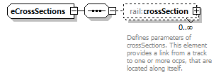 railML_diagrams/railML_p40.png