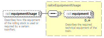 railML_diagrams/railML_p418.png