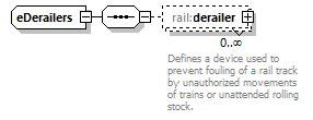 railML_diagrams/railML_p42.png