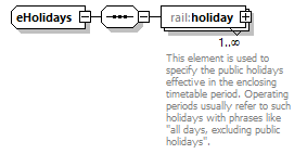 railML_diagrams/railML_p421.png