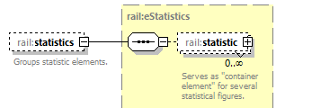 railML_diagrams/railML_p432.png