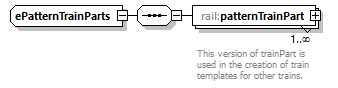 railML_diagrams/railML_p476.png