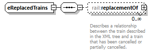 railML_diagrams/railML_p487.png