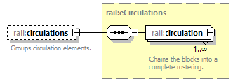 railML_diagrams/railML_p498.png