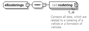railML_diagrams/railML_p499.png