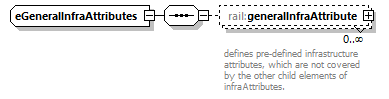 railML_diagrams/railML_p50.png