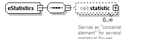 railML_diagrams/railML_p513.png