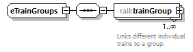 railML_diagrams/railML_p536.png