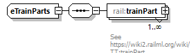 railML_diagrams/railML_p547.png