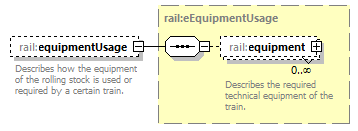 railML_diagrams/railML_p552.png