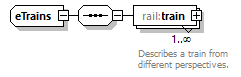 railML_diagrams/railML_p555.png