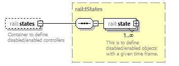 railML_diagrams/railML_p580.png
