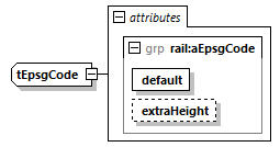 railML_diagrams/railML_p597.png