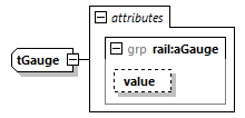 railML_diagrams/railML_p598.png