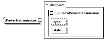 railML_diagrams/railML_p685.png