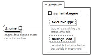 railML_diagrams/railML_p780.png