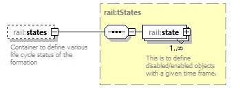 railML_diagrams/railML_p783.png