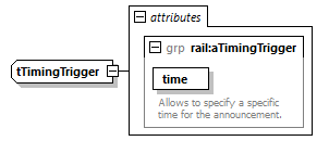 railML_diagrams/railML_p919.png
