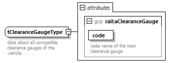 railML_diagrams/railML_p933.png