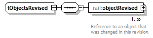 railML_diagrams/railML_p943.png