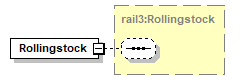 railml3_p11.png