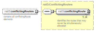 railml3_p48.png